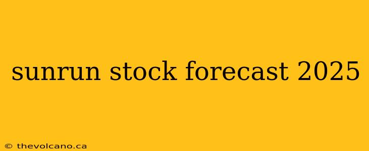 sunrun stock forecast 2025
